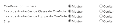 Uma lista de OneDrive for Business, Bloco de Anotações de Classe do OneNote, Bloco de Anotações de Equipe do OneNote e Sites com botões para Mostrar ou Ocultar.