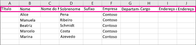 Esta é a aparência do exemplo de arquivo .csv no Excel.