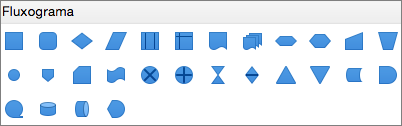 Fluxograma do PPT para Mac