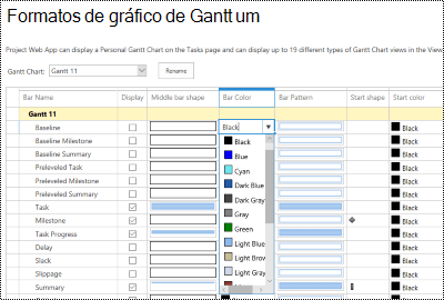Página de formatação de Gantt Project Online.