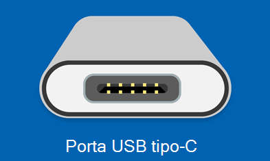 Porta USB tipo C
