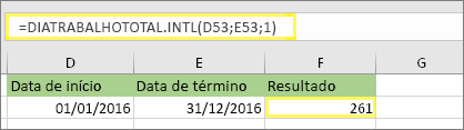 =NETWORKDAYS. INTL(D53,E53,1) e resultado: 261