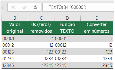 Exemplos do uso de TEXTO para formatar zeros à esquerda.  =TEXTO(A2;"00000")