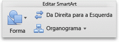 Guia SmartArt, grupo Editar SmartArt