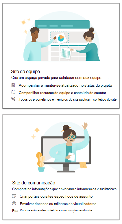 Uma captura de tela exibindo duas opções de site do Microsoft Office SharePoint Online.