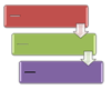 Imagem de layout do Processo em Ziguezague
