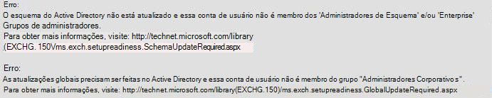 o esquema do Active Directory não está atualizado