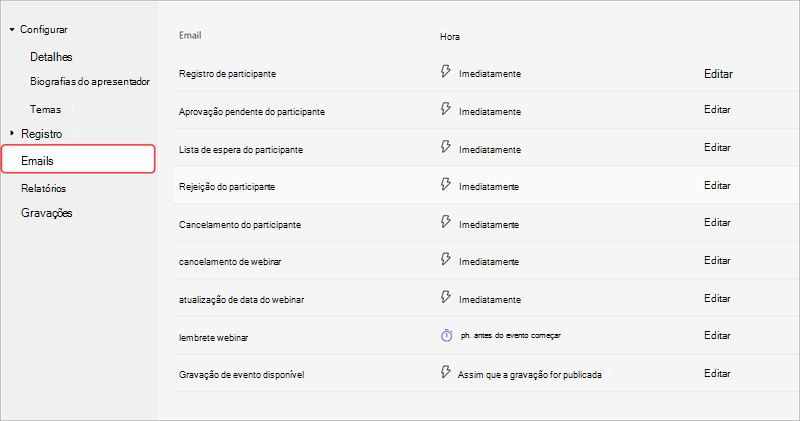 Captura de tela da guia comunicações nas opções de instalação do webinar, mostrando emails webinar