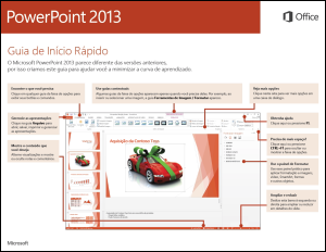 Guia de Início Rápido do PowerPoint 2013