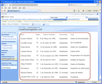Exemplo de lista de empregados em XML convertida numa página Web no Office SharePoint Server 2007
