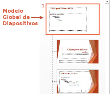 Selecione o Modelo Global de Diapositivos