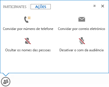 captura de ecrã do menu apresentado quando passa o cursor sobre o botão Pessoas, com o separador Ações selecionado