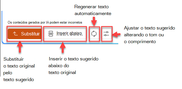 Captura de ecrã do painel de texto sugerido com quatro botões de: substituir, inserir abaixo, regenerar e ajustar.