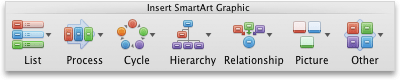 Separador SmartArt, grupo Inserir Gráfico SmartArt
