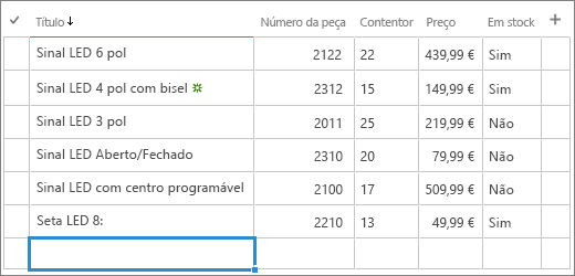 Formulário de Edição Rápida para uma lista