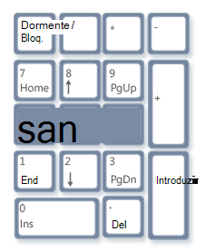 Imagem do teclado numérico