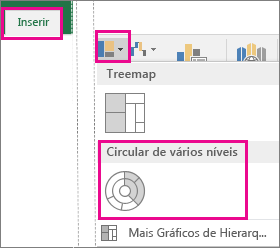 Gráfico circular no separador Inserir do Office 2016 para Windows