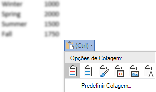 O botão opções de colar, junto a Excel dados, expandido para mostrar as opções