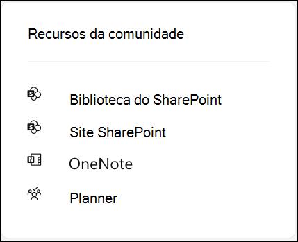 Captura de ecrã a mostrar os recursos de grupo de uma comunidade Viva Engage ligada ao Microsoft 365.