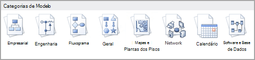 Criar um diagrama de caso de uso UML - Suporte da Microsoft