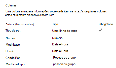 Secção Coluna da lista em Lista Definições