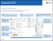 Guia de Introdução do Outlook 2013