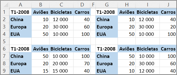 Origens de dados de exemplo para consolidação de relatório de tabela dinâmica