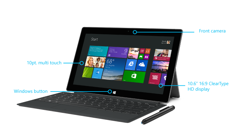 funcionalidades do Surface Pro 2 à frente
