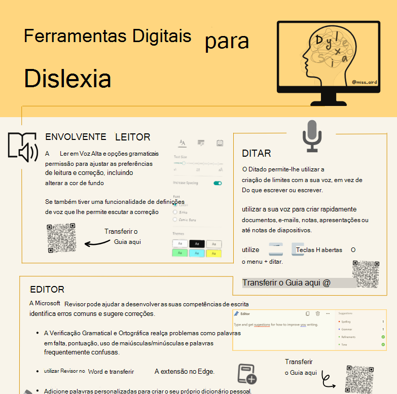 Dislexia