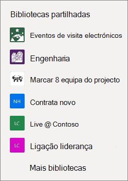 Captura de ecrã a mostrar a lista de sites do SharePoint no site do OneDrive.