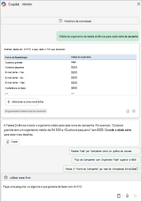 Um painel Copilot no Excel mostra uma Tabela Dinâmica em resposta a um pedido de "Tabela dinâmica de orçamento médio para cada nome de campanha".