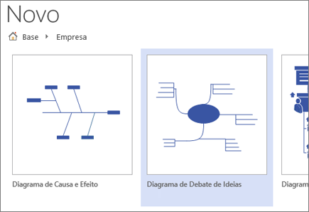 Escolher o modelo de diagrama Debate de Ideias