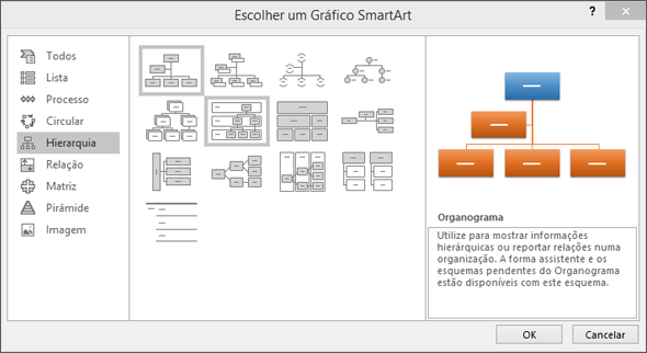 Apresenta a caixa de diálogo SmartArt com a opção Hierarquia selecionada