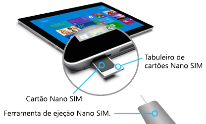 Inserir o SIM Nano no Surface 3 (4G-LTE)