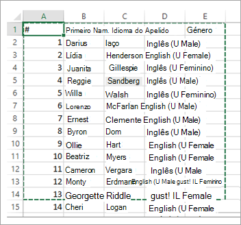 Captura de ecrã de uma folha de cálculo do Excel com um intervalo realçado para importar.