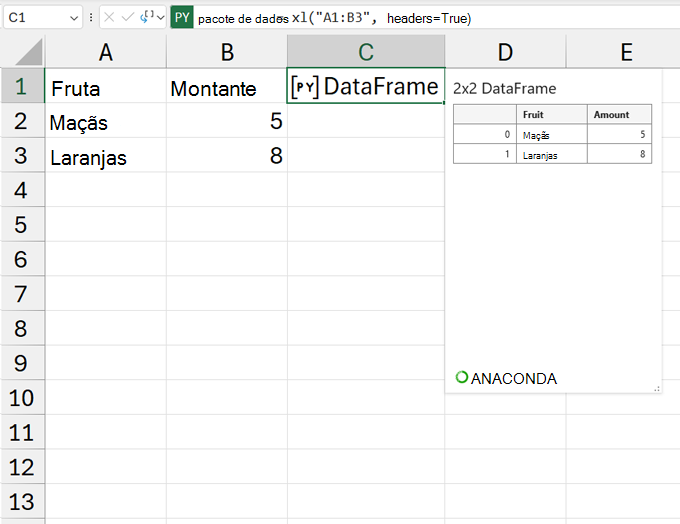 Um cartão DataFrame aberto.