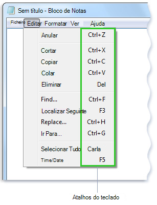 Imagem do menu Editar no Bloco de Notas mostrando atalhos de teclado ao lado dos comandos do menu