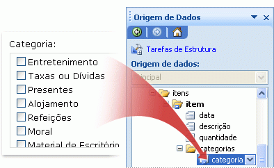 Relação entre uma caixa de listagem de selecção múltipla num modelo de formulário e o correspondente campo na origem de dados
