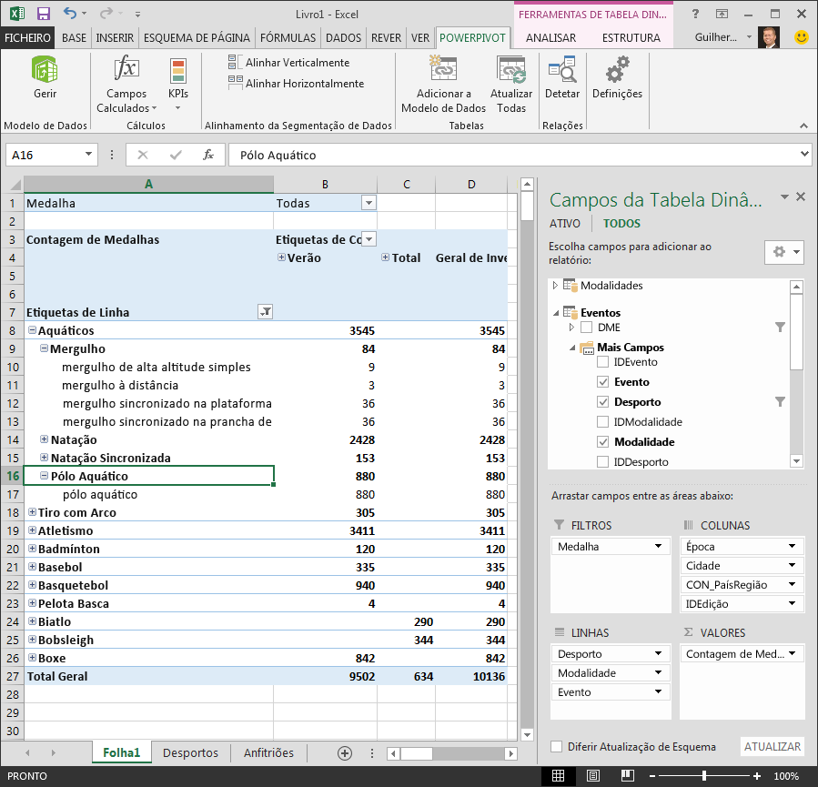 Tutorial Expandir Relações De Modelos De Dados Através Do Excel Do Power Pivot E De Dax Excel