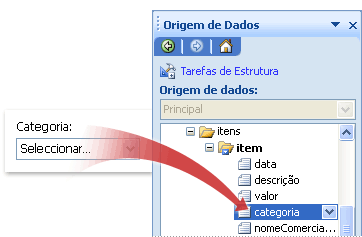 Relação entre uma caixa de lista pendente num modelo de formulário e o correspondente campo na origem de dados