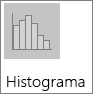 Histograma no subtipo Histograma