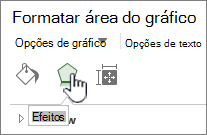 Botão Efeitos de Gráfico