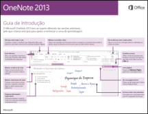 Guia de Introdução do OneNote 2013