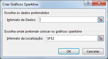 Caixa de diálogo Criar Gráfico Sparkline
