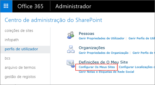 Imagem de ecrã do menu de definições do SharePoint e perfil do utilizador em destaque