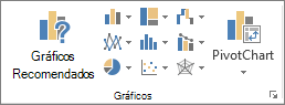 Botões de gráficos do Excel