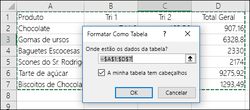 Exemplo de utilização da opção Formatar como Tabela no separador Base para selecionar automaticamente um intervalo de dados