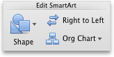 Separador SmartArt, grupo Editar SmartArt