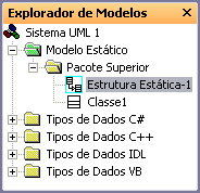 The Model Explorer displays the contents of your UML system in a hierarchical tree view