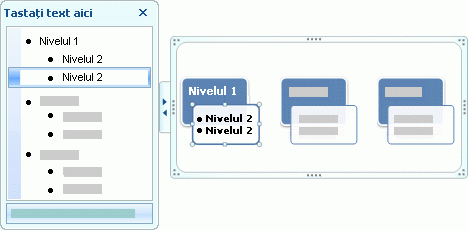 Imaginea panoului Text afișând textul de pe Nivelul 1 și Nivelul 2